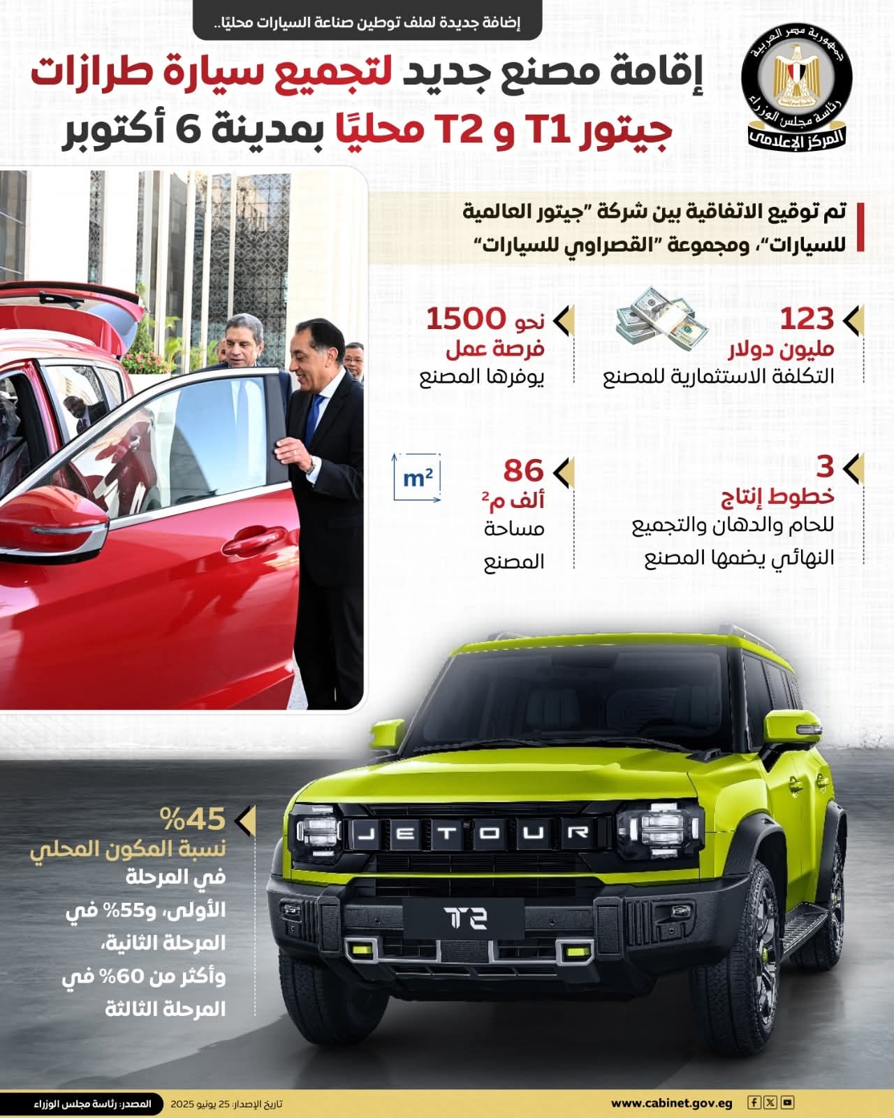 صوره الخبر